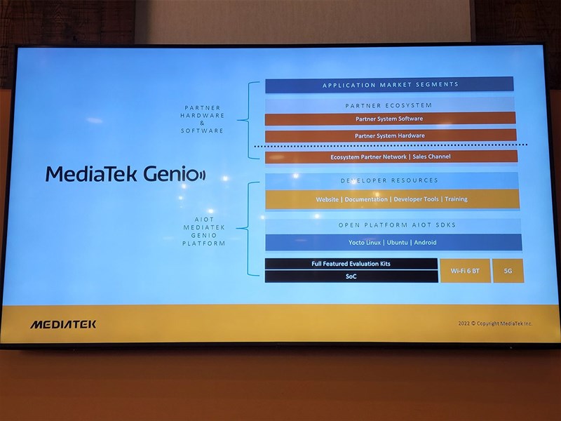 MediaTek giới thiệu AIoT Platform Stack, ra mắt chip Genio 1200 AIoT