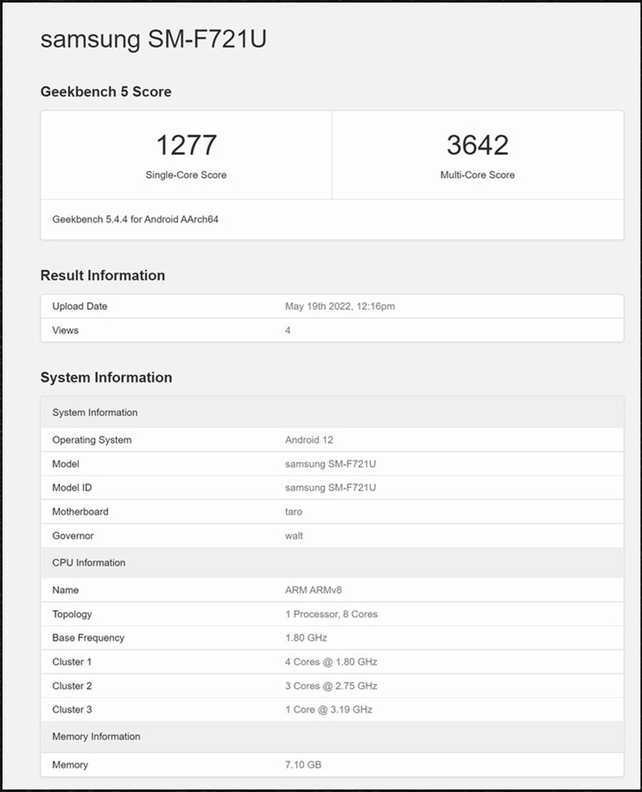 Điểm Geekbench của Snapdragon 8 Gen 1 Plus