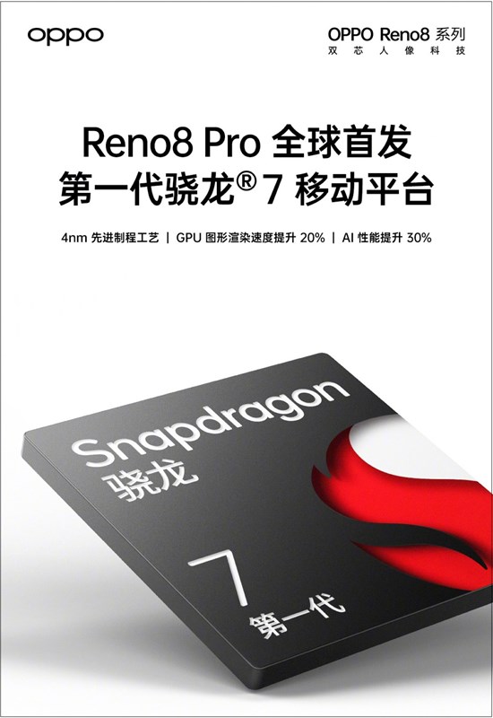 Reno8 Pro của OPPO sẽ là điện thoại đầu tiên sở hữu bộ vi xử lý Snapdragon 7 series mới Reno8 Pro của OPPO sẽ là điện thoại đầu tiên sở hữu bộ vi xử lý Snapdragon 7 series mới