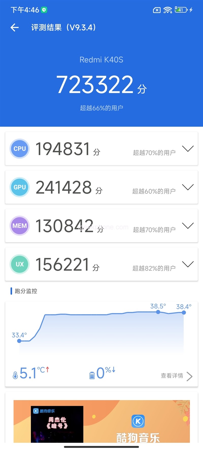 Kết quả Redmi K40S đạt được khi chấm điểm bằng phần mềm AnTuTu Benchmark