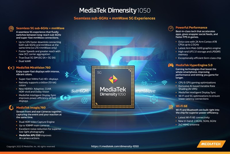 MediaTek công bố chip Dimensity 1050: Hỗ trợ 5G mmWave và sub-6GHz MediaTek công bố chip Dimensity 1050: Hỗ trợ 5G mmWave và sub-6GHz