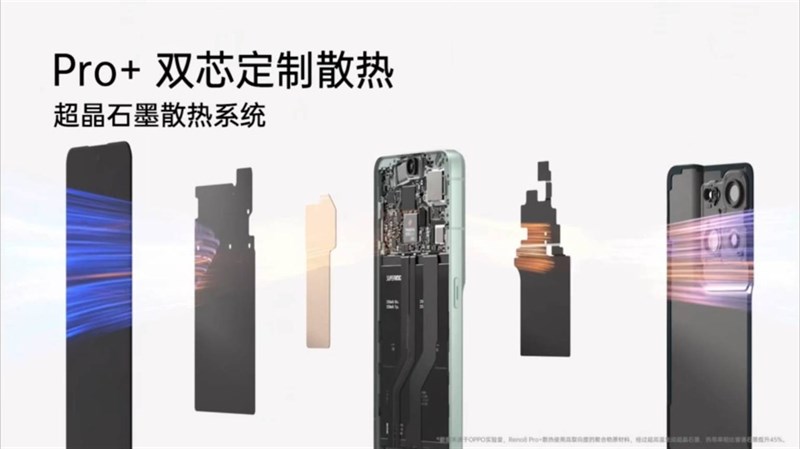 OPPO Reno8 Pro+ được trang bị hệ thống tản nhiệt xịn sò