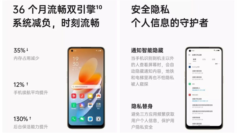 OPPO Reno8 được chạy sẵn hệ điều hành ColorOS 12.1 khi bán ra và đặc biệt là máy còn được hãng đảm bảo khả năng hoạt động mượt mà lên đến 36 tháng.