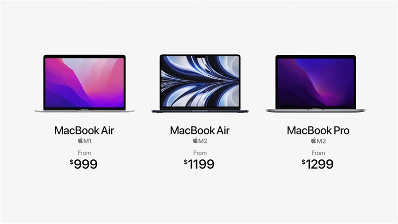 Giá của Macbook Air M2 Giá của Macbook Air M2