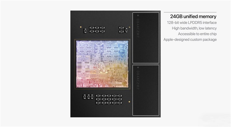 Nâng cấp ấn tượng nhất trên Apple M2 chính là băng thông bộ nhớ