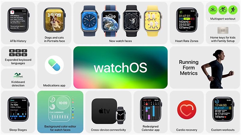 watchOS mới được giới thiệu tại WWDC 2022 watchOS mới được giới thiệu tại WWDC 2022