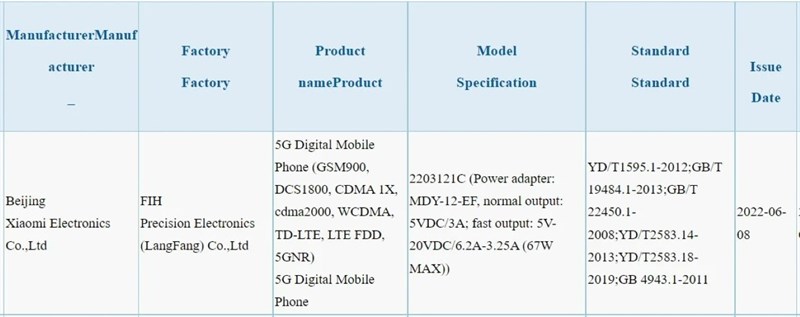 Xiaomi 12 Ultra đạt chứng nhận 3C, tiết lộ khả năng sạc nhanh Xiaomi 12 Ultra đạt chứng nhận 3C, tiết lộ khả năng sạc nhanh