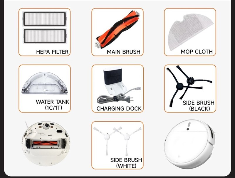 Các bộ phận của robot