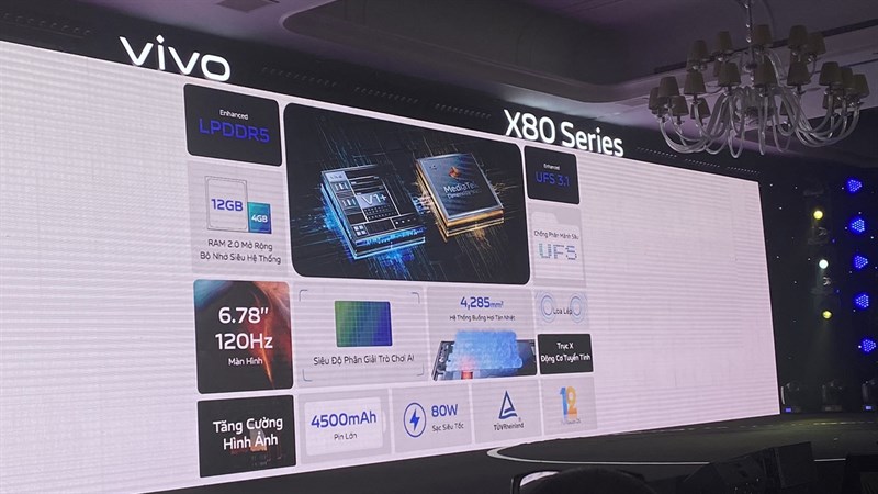 Sự kiện ra mắt Vivo X80 Series tại Việt Nam Sự kiện ra mắt Vivo X80 Series tại Việt Nam