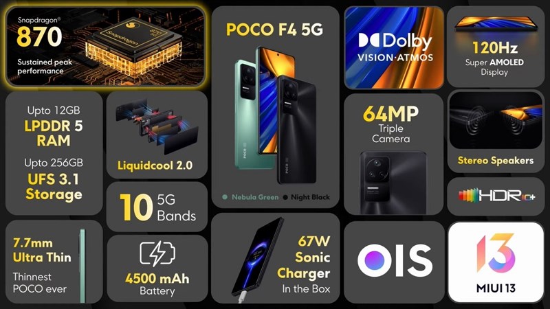 POCO F4 5G được trang bị RAM 6 GB (tối đa 12 GB) và bộ nhớ trong 128 GB (tối đa 256 GB)