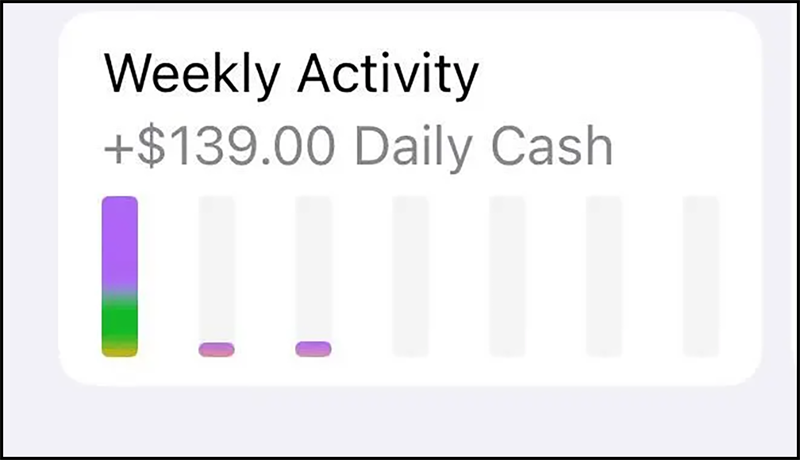 Chỉnh sửa Apple Cash Chỉnh sửa Apple Cash