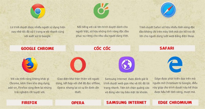 Trước Internet Explorer đã có những trình duyệt web nào đã bị khai tử Trần Hoàng Minh 4 giờ trước Lưu bài viết Trước Internet Explorer đã có những trình duyệt web nào đã bị khai tử Trần Hoàng Minh 4 giờ trước Lưu bài viết