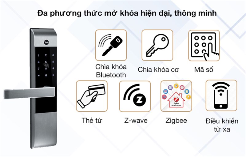 Đảm bảo an ninh với khóa điện tử thông minh, liệu có cần thiết cho một tổ ấm?