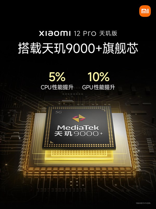 Dimensity 9000 Plus