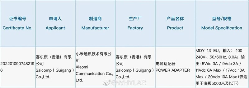 Bộ sạc 200 W của Xiaomi đạt chứng nhận mới Bộ sạc 200 W của Xiaomi đạt chứng nhận mới