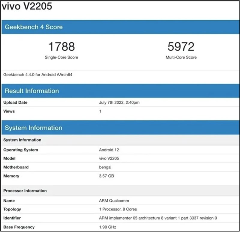 Điểm hiệu năng của Vivo Y35 Điểm hiệu năng của Vivo Y35