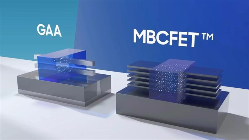 Kiến trúc GAA Kiến trúc GAA
