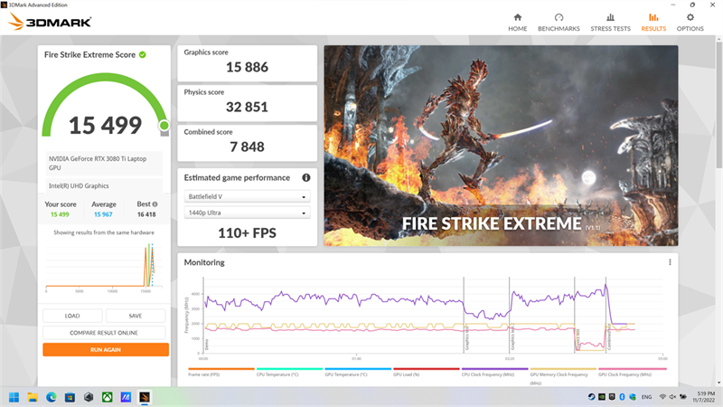 3DMark Fire Strike Extreme của ASUS ROG Strix SCAR 17 SE. 3DMark Fire Strike Extreme của ASUS ROG Strix SCAR 17 SE.