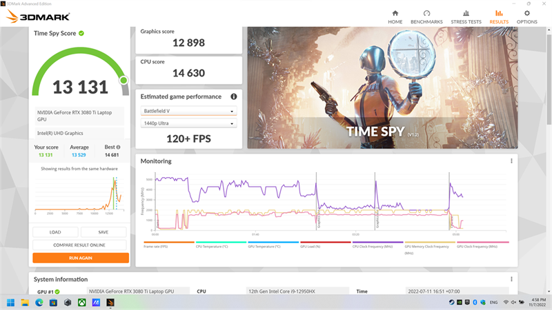 3DMark Time Spy của ASUS ROG Strix SCAR 17 SE. 3DMark Time Spy của ASUS ROG Strix SCAR 17 SE.