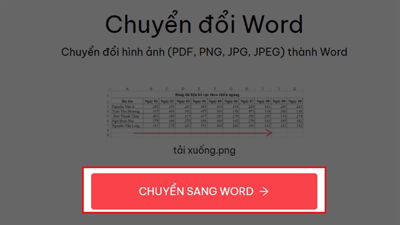 Cách chuyển ảnh thành file Word Cách chuyển ảnh thành file Word