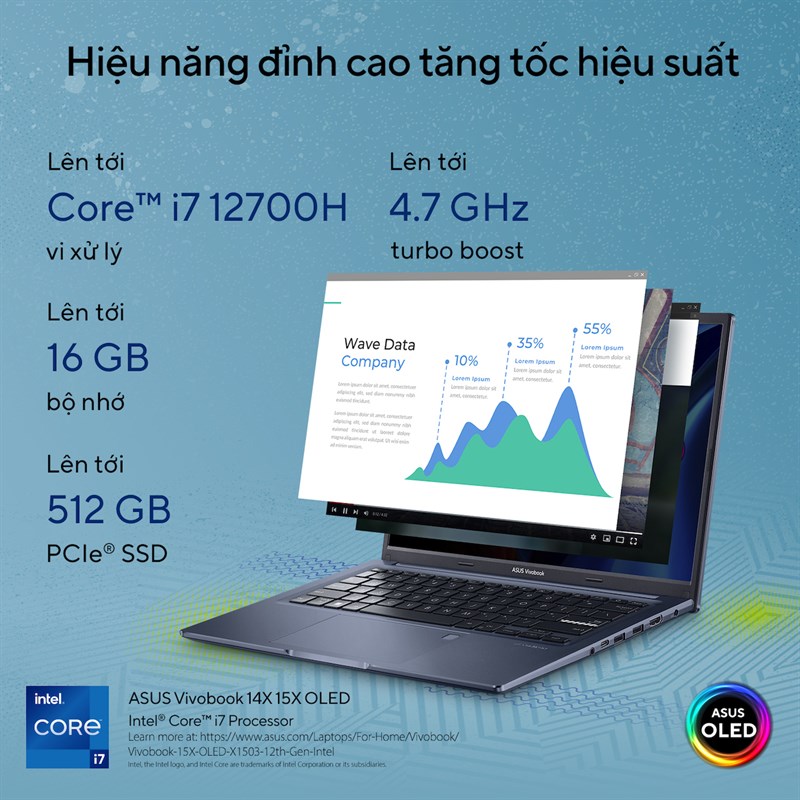 Hiệu năng ASUS Vivobook 14X 15X OLED