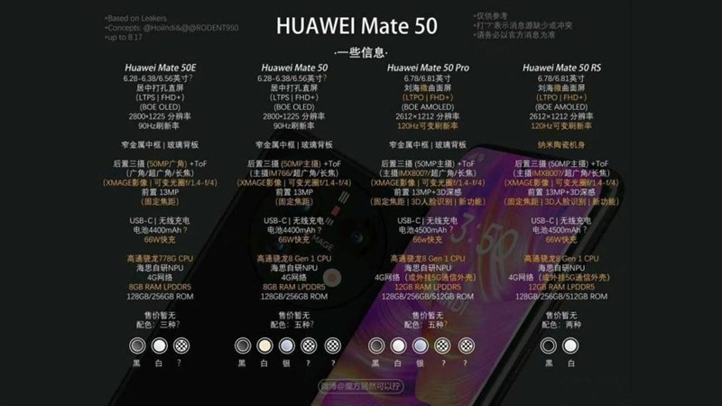 thông tin về Huawei Mate 50 series bị rò rỉ ở Trung Quốc thông tin về Huawei Mate 50 series bị rò rỉ ở Trung Quốc