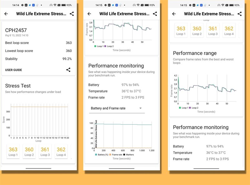 Đánh giá hiệu năng OPPO Reno8 Z 5G