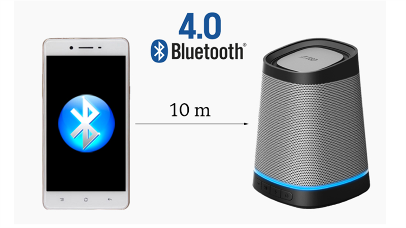 fenda bluetooth fenda bluetooth
