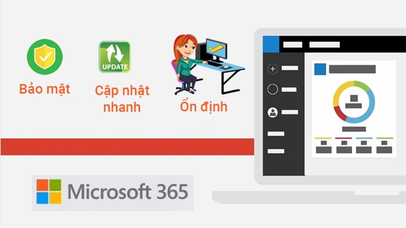 Say “no” với crack, cài đặt Microsoft 365 bản quyền để máy không bị virus ghé thăm Say “no” với crack, cài đặt Microsoft 365 bản quyền để máy không bị virus ghé thăm