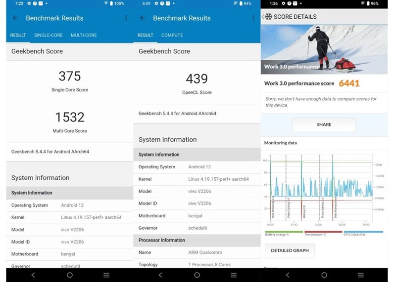 Kết quả bài test hiệu năng GeekBench 5 (phải) và PCMark (trái) trên Vivo Y22s. Kết quả bài test hiệu năng GeekBench 5 (phải) và PCMark (trái) trên Vivo Y22s.