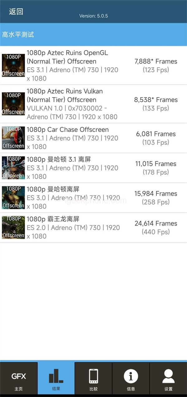 Kết quả chấm điểm GFXbench trên Redmi K50 Extreme Edition. Kết quả chấm điểm GFXbench trên Redmi K50 Extreme Edition.