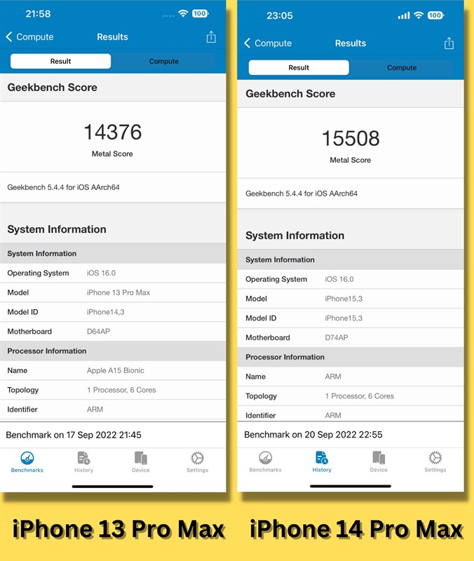 So sánh điểm GeekBench 5 (GPU Compute) của iPhone 13 Pro Max (bên trái) so với iPhone 14 Pro Max (bên phải).