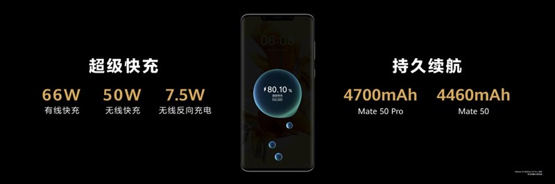 Huawei Mate 50 Pro và Mate 50 RS Porsche ra mắt