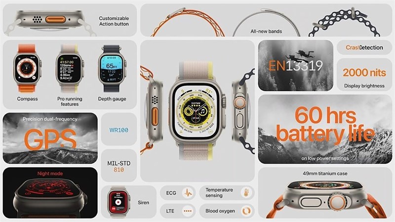 Các tính năng có trên Apple Watch Ultra