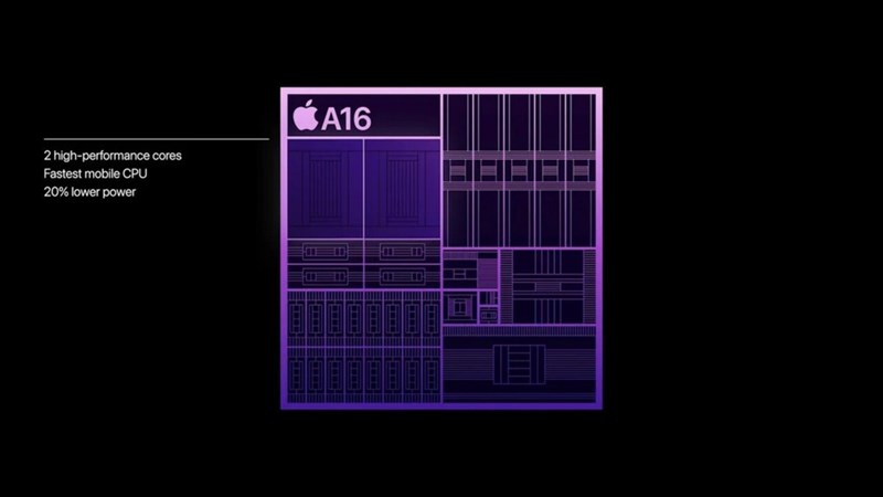 Chip A16 Bionic là điểm nâng cấp đáng chú ý nhật trên iPhone 14 Pro Max Chip A16 Bionic là điểm nâng cấp đáng chú ý nhật trên iPhone 14 Pro Max