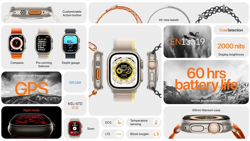 Ấn tượng đầu tiên Apple Watch Ultra Ấn tượng đầu tiên Apple Watch Ultra