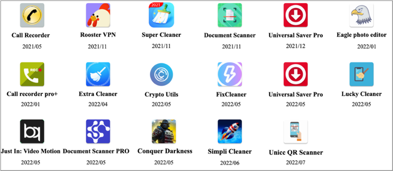 Đây là các ứng dụng chứa mã độc DawDropper do TrendMicro tổng hợp Đây là các ứng dụng chứa mã độc DawDropper do TrendMicro tổng hợp