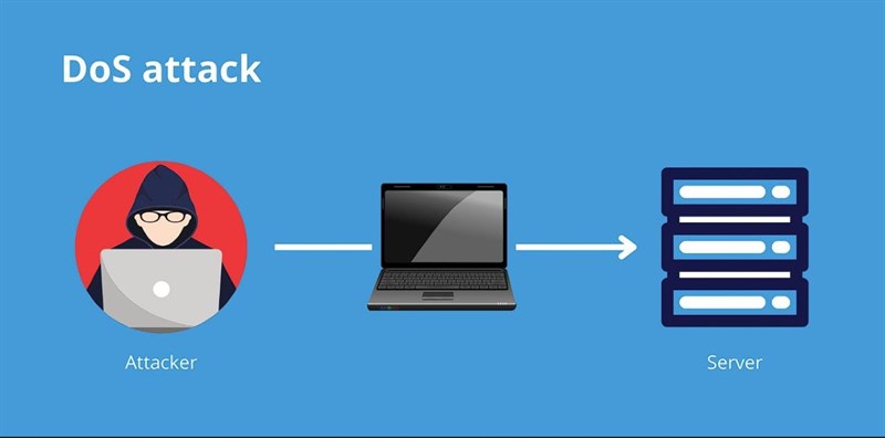 Tấn công DDoS mang lại nhiều nguy cơ mất dữ liệu