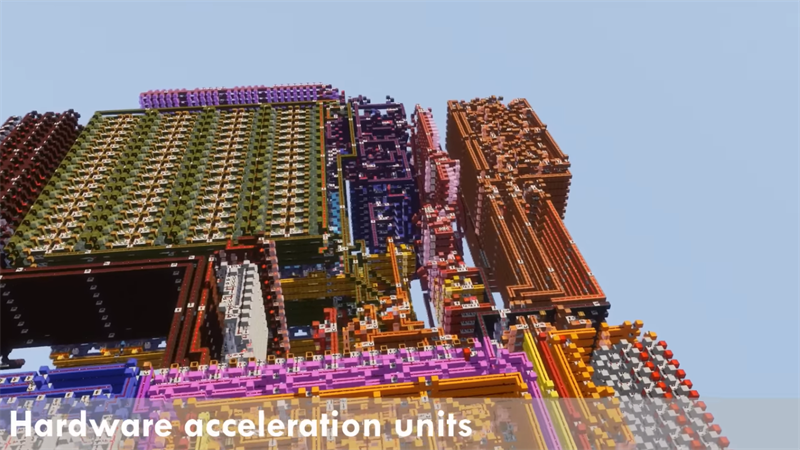 Chơi Minecraft bên trong Minecraft 3 Chơi Minecraft bên trong Minecraft 3