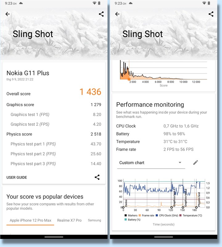 Đánh giá hiệu năng Nokia G11 Plus