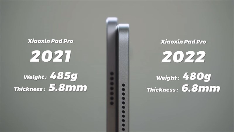 Lenovo Xiaoxin Pad Pro 2022