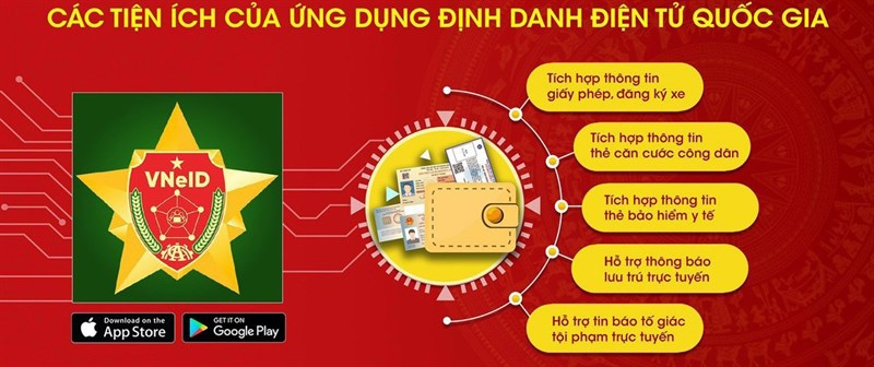 Ứng dụng VNEID Ứng dụng VNEID