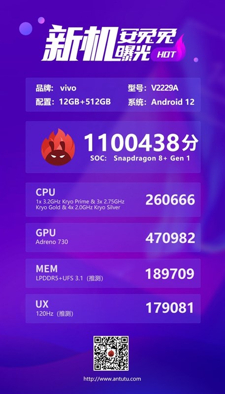 Điểm AnTuTu Vivo X Fold Plus Điểm AnTuTu Vivo X Fold Plus