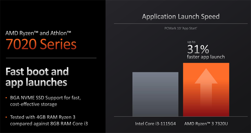 AMD giới thiệu 3 CPU mới 2