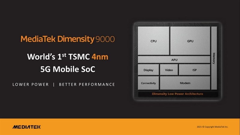 Tất tần tật về chip MediaTek Dimensity 9000 8 nhân Tất tần tật về chip MediaTek Dimensity 9000 8 nhân
