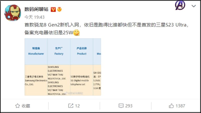 Bài đăng về thông tin của flagship Galaxy S23