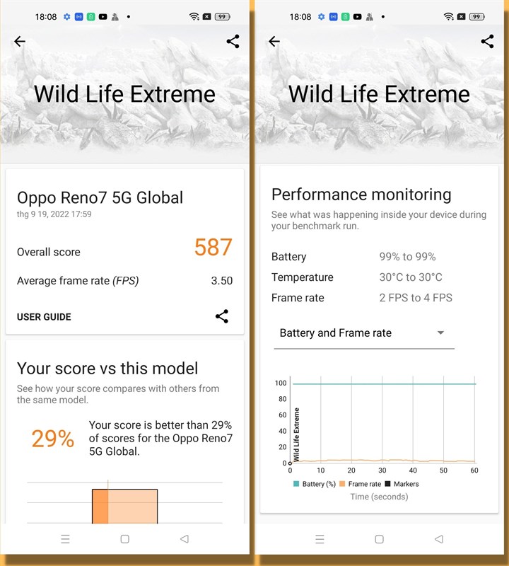Đánh giá hiệu năng OPPO Reno7 5G sau 6 tháng: Được tối ưu quá tốt Đánh giá hiệu năng OPPO Reno7 5G sau 6 tháng: Được tối ưu quá tốt
