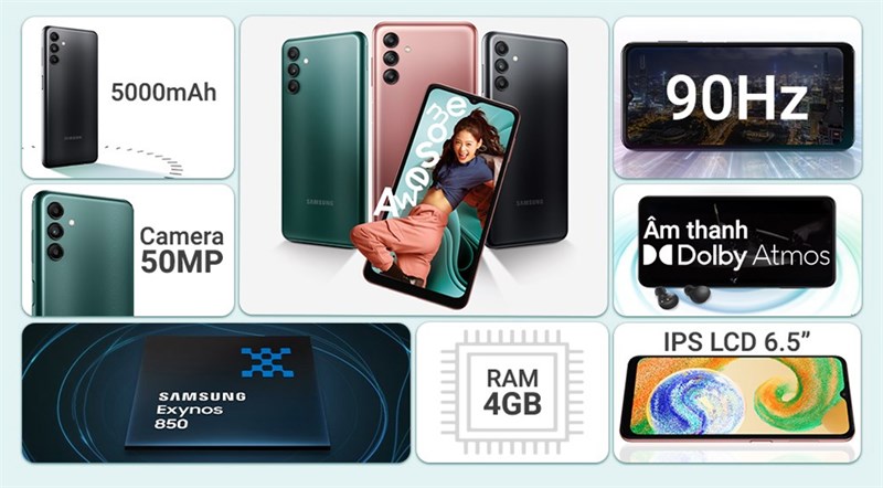 Giá Samsung Galaxy A04s hiện tại