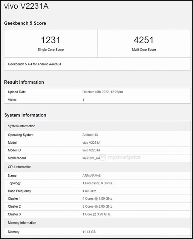 Kết quả thử nghiệm Geekbench của iQOO Neo 7 (Ảnh: MySmartPrice)