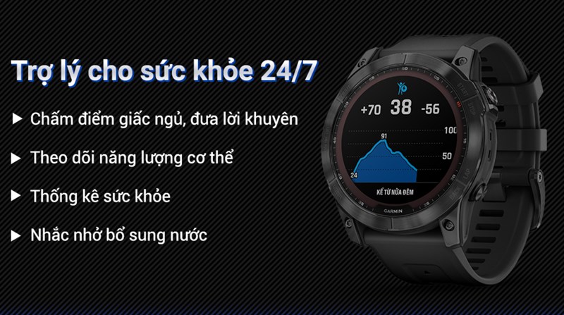 Trợ lý theo dõi sức khỏe 24/7 Trợ lý theo dõi sức khỏe 24/7